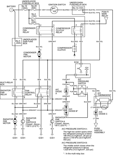 21-12A41