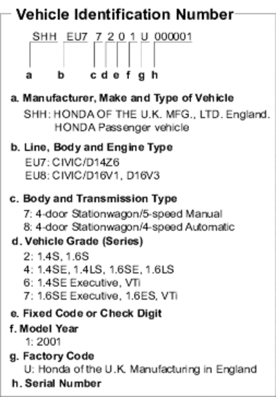 1-2a30