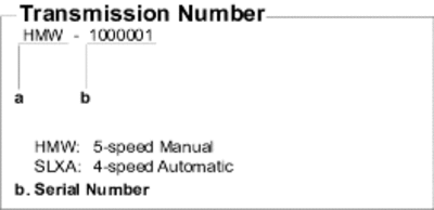 1-2c30