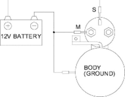 4-7A30