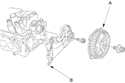 6-12b30