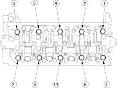 6-12c30