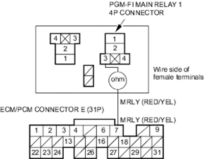 11-37D30