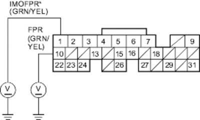 11-91b30
