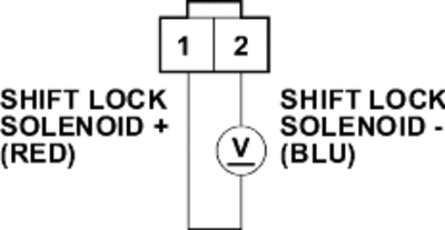 14-68B30