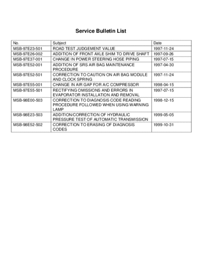 SB_LIST