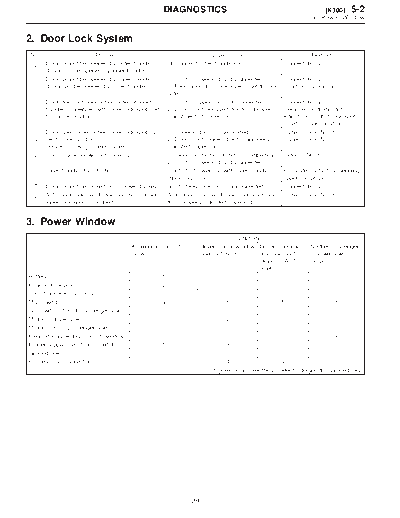 MSA5T0126A27903