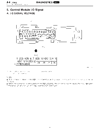 MSA5T0125A27505