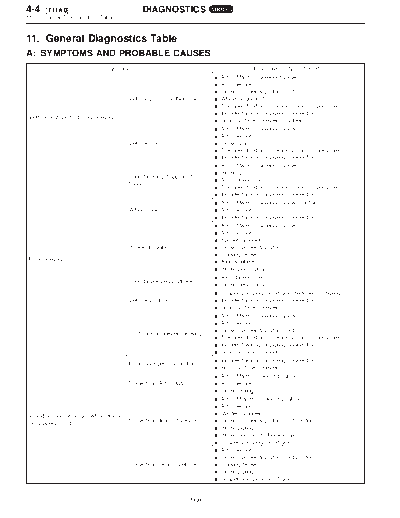 MSA5T0125A27511