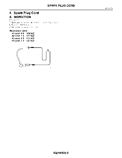Spark Plug Cord