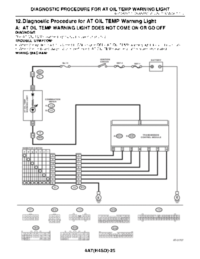 Diagnostic Procedure for AT OIL TEMP Warning Light