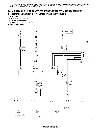 Diagnostic Procedure for Select Monitor Communication