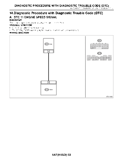 Diagnostic Procedure with Diagnostic Trouble Code (DTC)