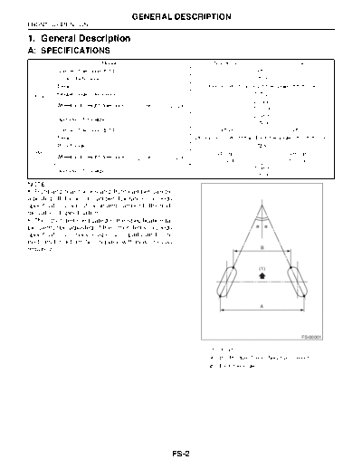 General Description