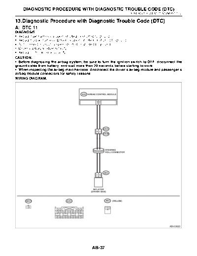 Diagnostic Procedure with Diagnostic Trouble Code (DTC)
