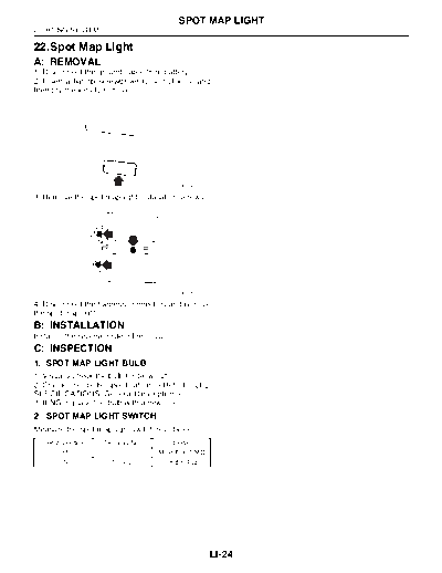 Spot Map Light