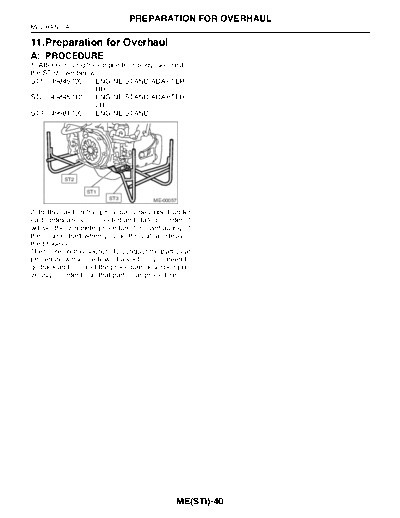 11. Preparation for Overhaul