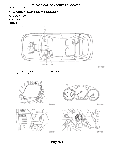 04. Electrical Components Location