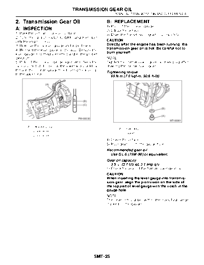 02. Transmission Gear Oil