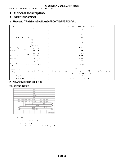 01. General Description