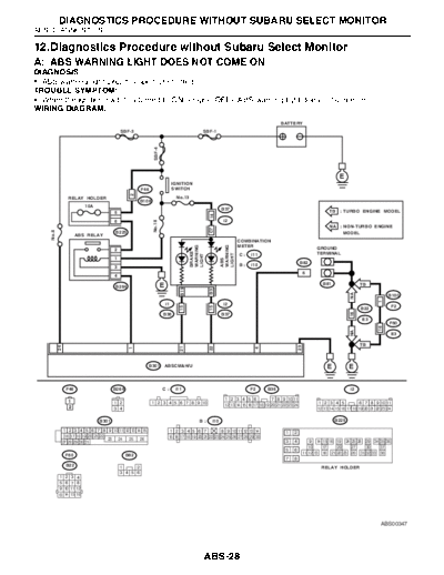 12. Diagnostics Procedure without Subaru Select Monitor