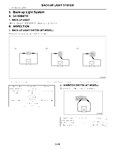 05. Back-up Light System
