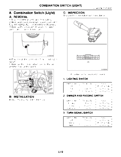 08. Combination Switch (Light)