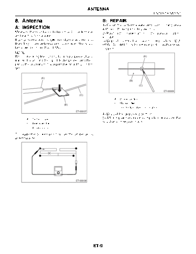 08. Antenna