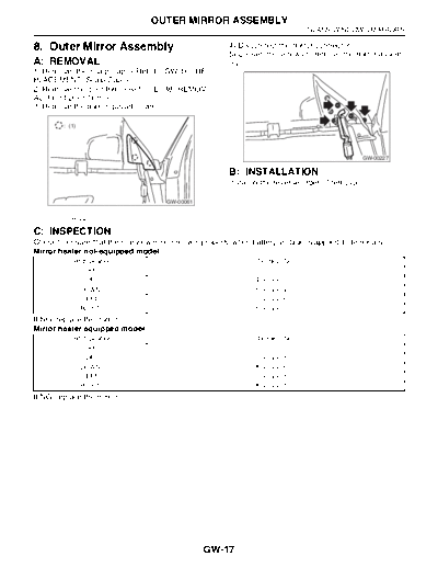 08. Outer Mirror Assembly