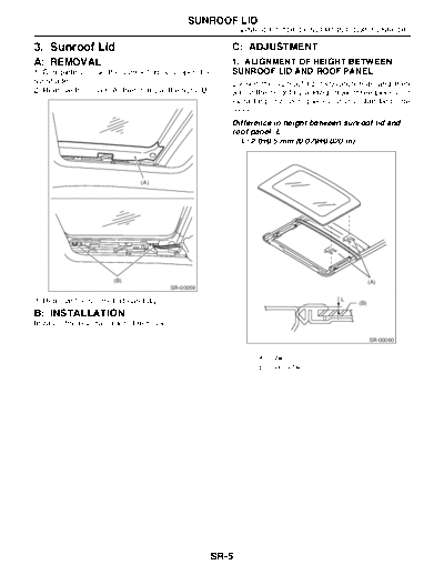 03. Sunroof Lid