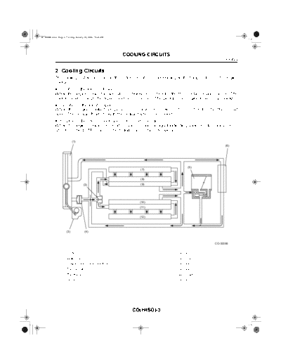 02. Cooling Circuits