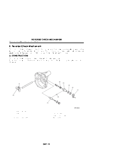 06. Reverse Check Mechanism