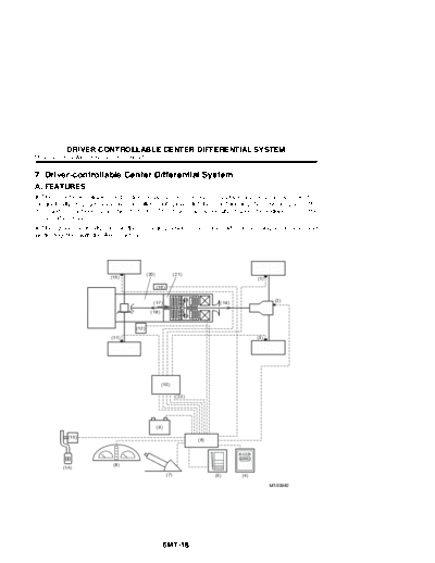 07. Driver-controllable Center Differential System
