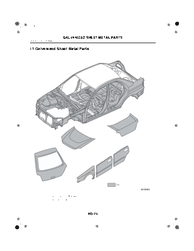 11. Galvanized Sheet Metal Parts