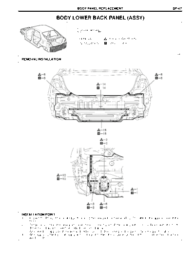 bodylowe