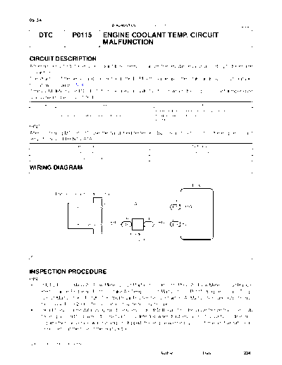 cip0115