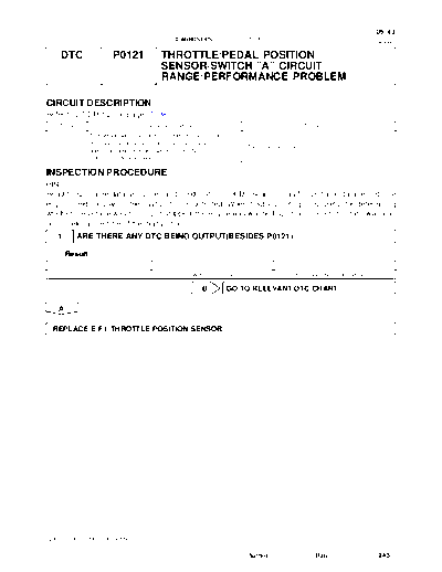 cip0121