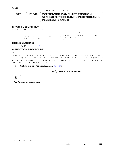 cip1346