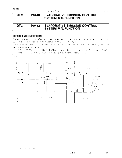 cip0440