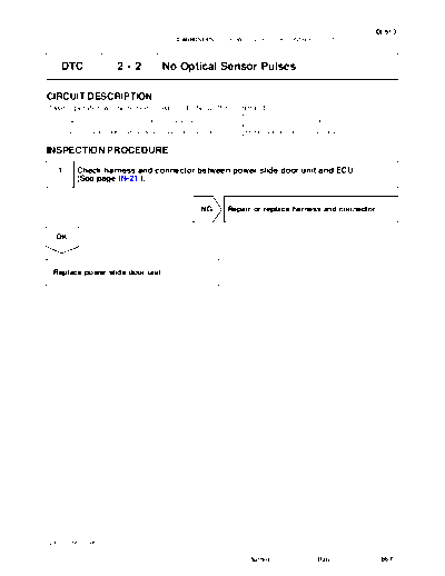 ci22
