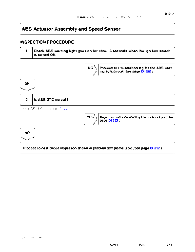 ciabsact