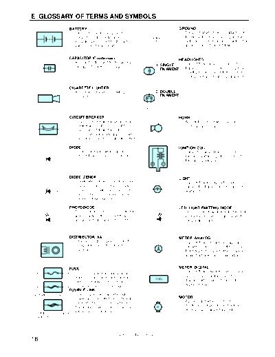 glossary