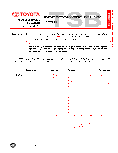 pg001t03 Repair Manual Correction Index