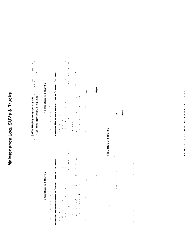 Maint Log