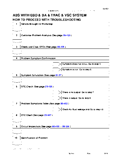 htpwt400