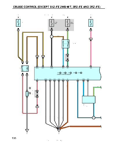 032cc