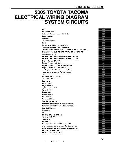 systemci