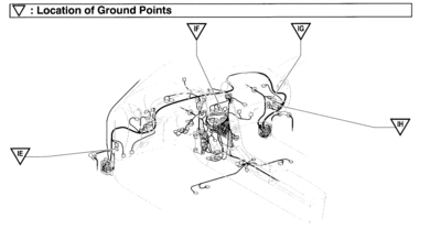 DIAGRAMS_GROUNDING_INSIDE