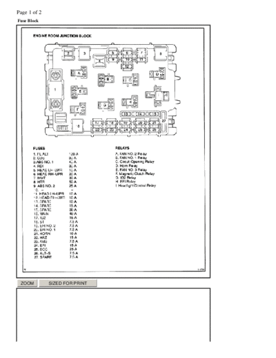 ARTICLE_FUSEBLOCK_DIAGRAM