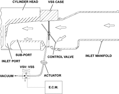 11-33A41